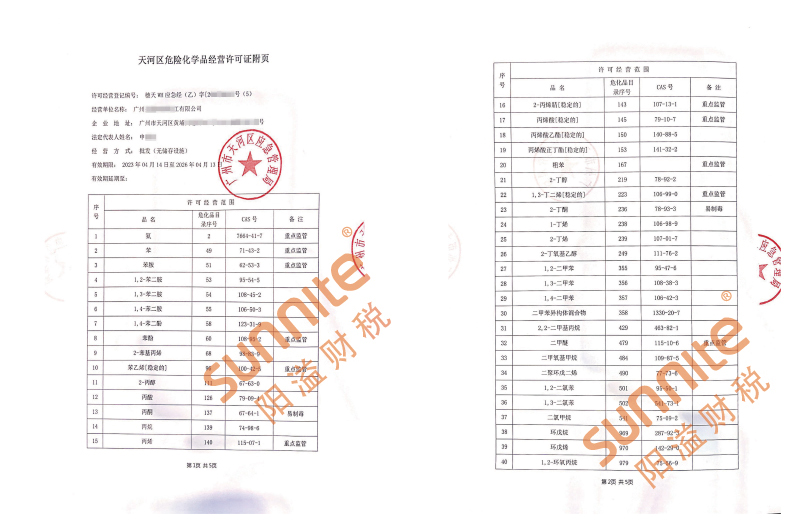 ?；C客戶案例1003