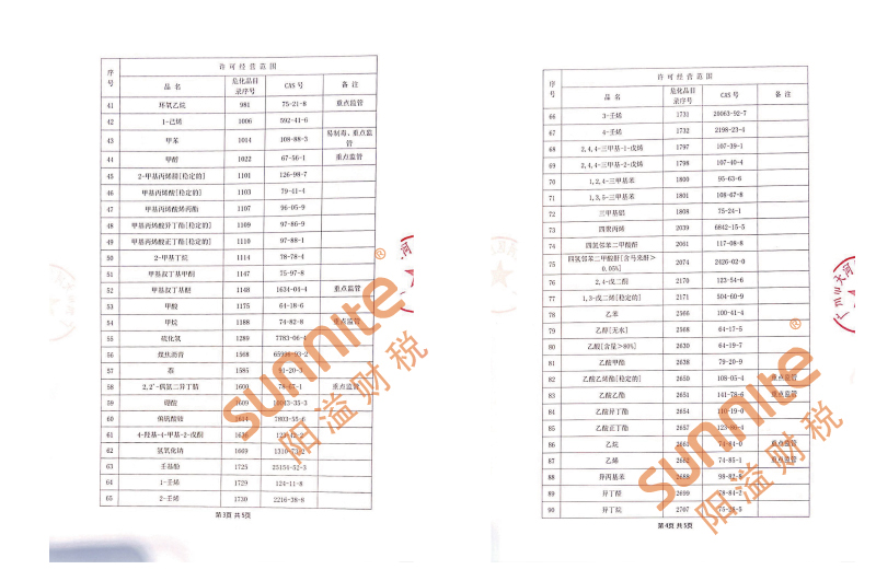 ?；C客戶案例1003